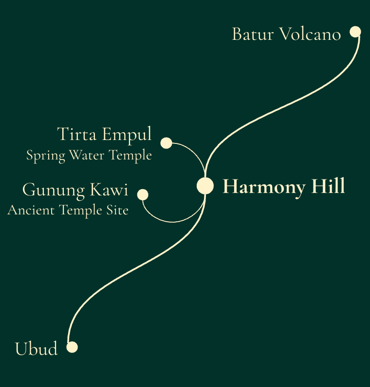 find us here